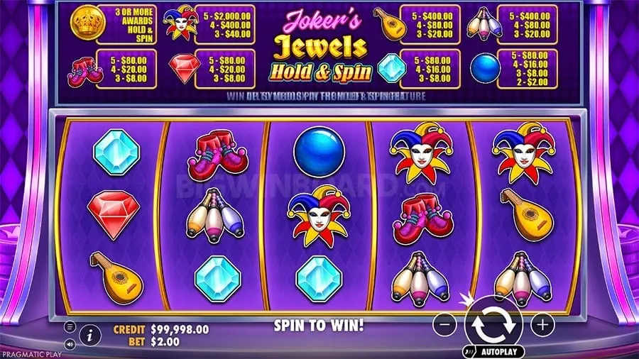 Online Slots Strategy